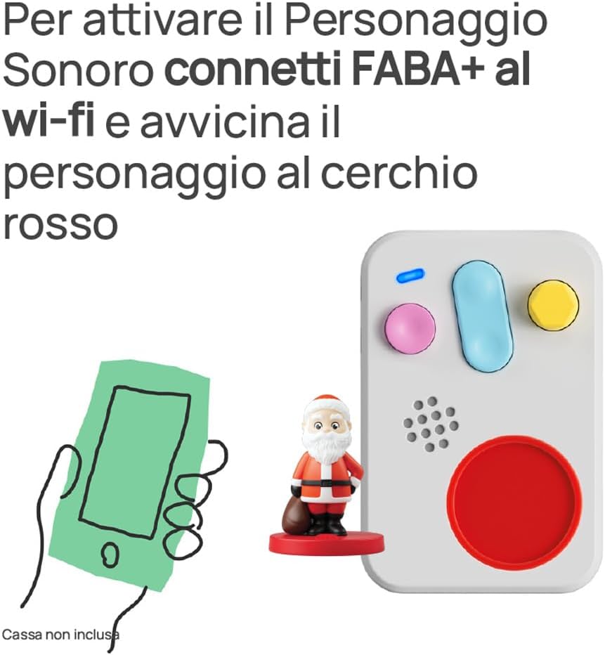 Faba Personaggi sonori