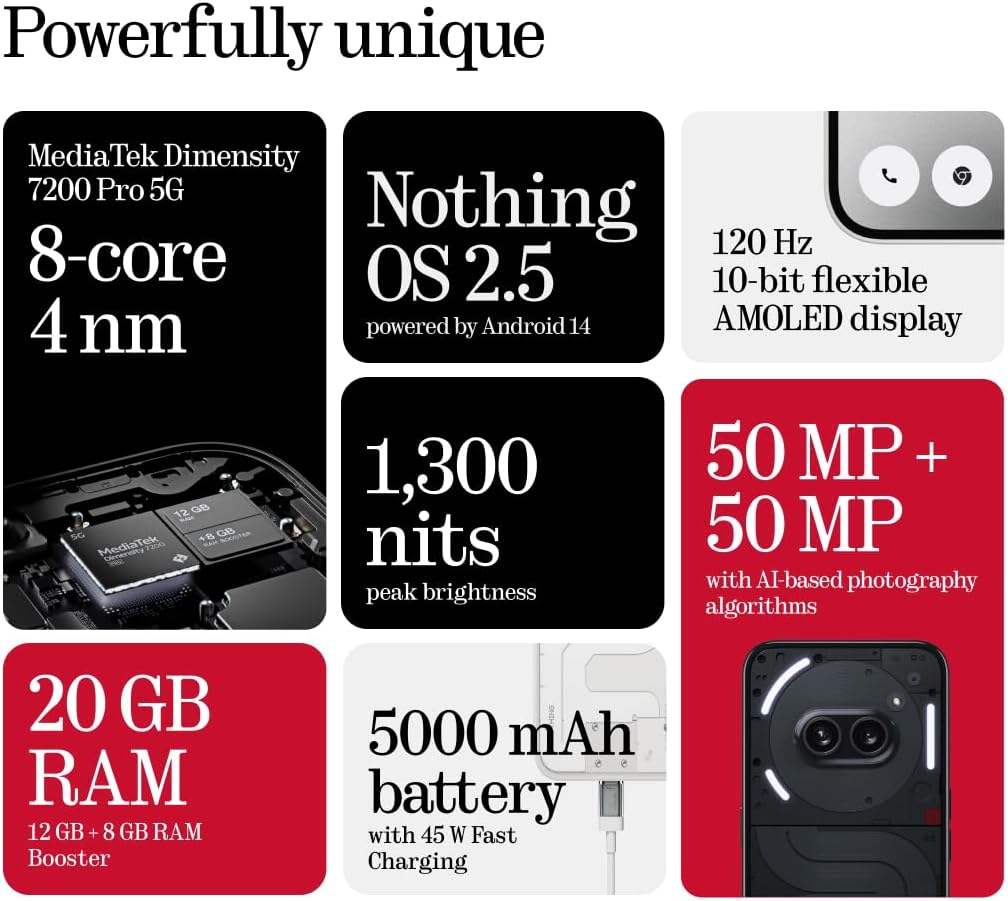 Nothing Phone 12+256GB