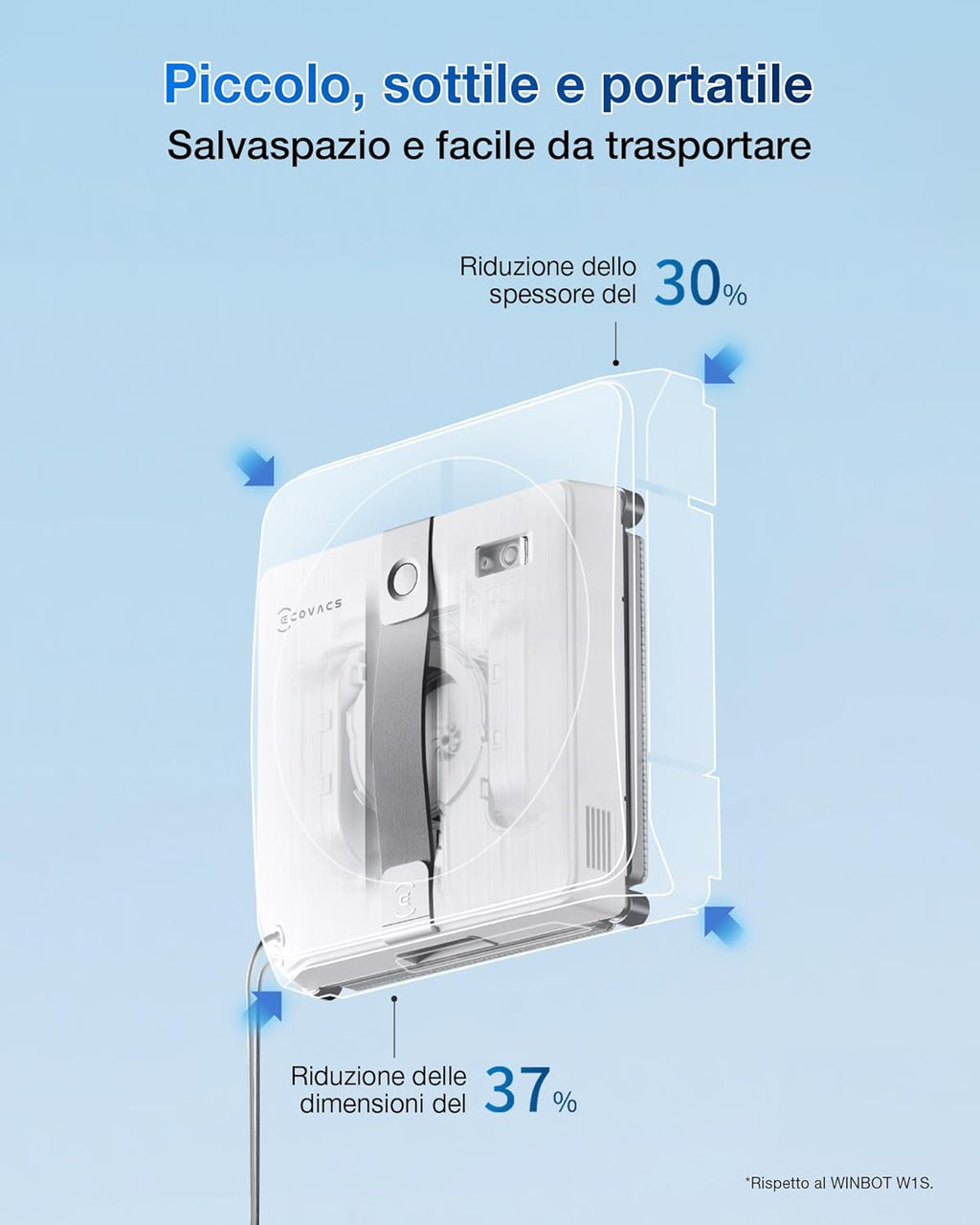 ECOVACS WINBOT MINI Robot Lavavetri