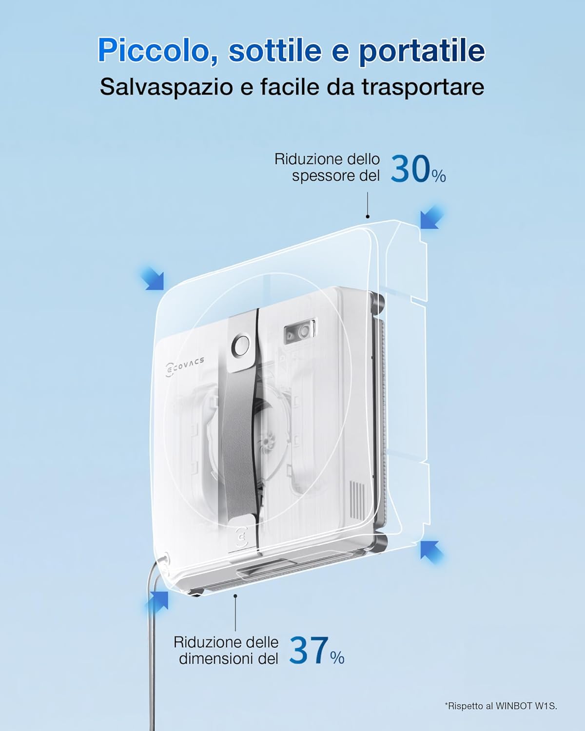 ECOVACS WINBOT MINI Robot Lavavetri