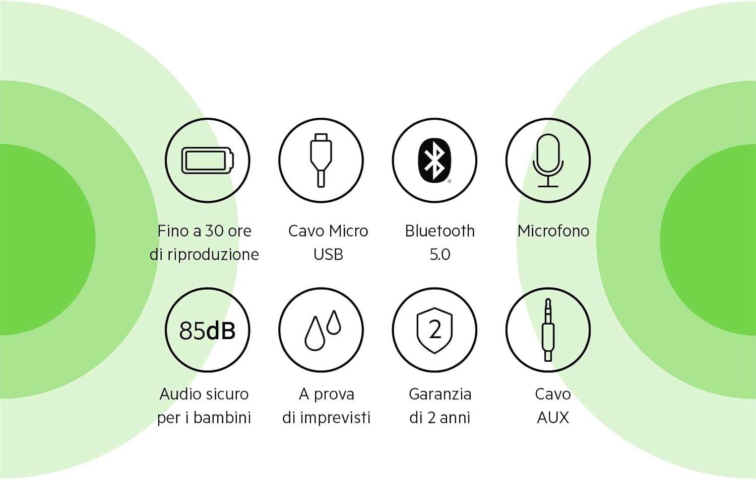 Cuffie wireless per bambini con microfono integrato
