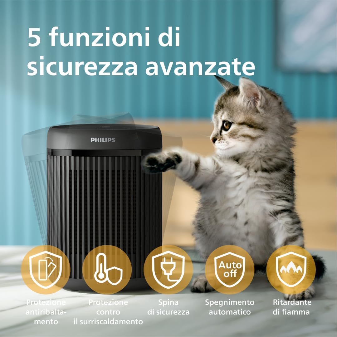Philips Serie 3000 Termoventilatore