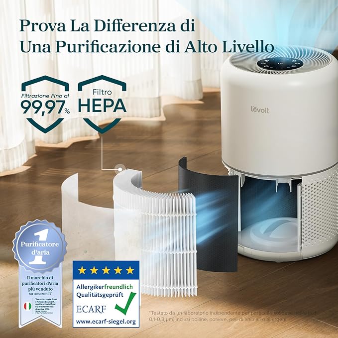 LEVOIT Purificatore d’Aria Core300s
