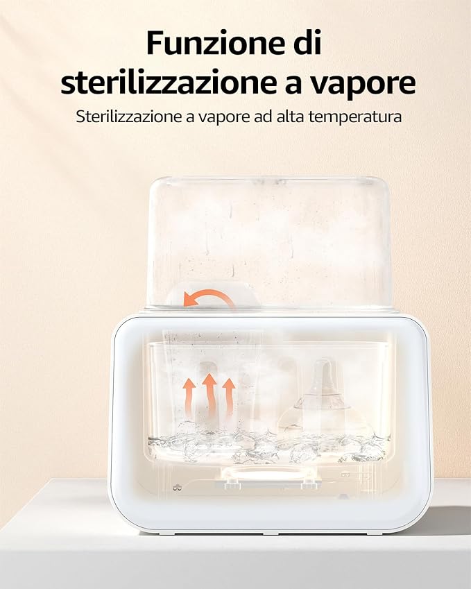 Grownsy Scaldabiberon, Sterilizzatore