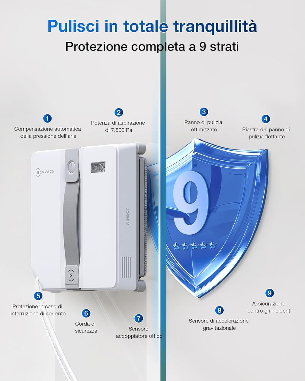 ECOVACS WINBOT MINI Robot Lavavetri