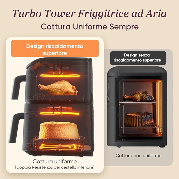 COSORI Turbo Tower Pro Friggitrice ad Aria 10,8L Doppio Cestello