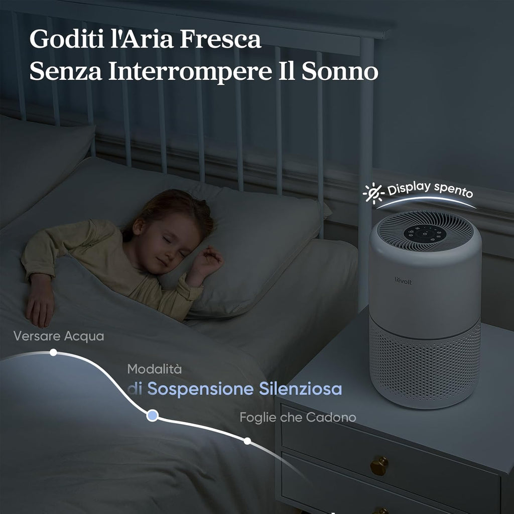 LEVOIT Purificatore d’Aria Core300s