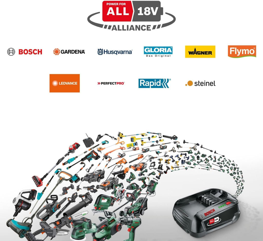 Bosch Soffiatore da giardino a batteria