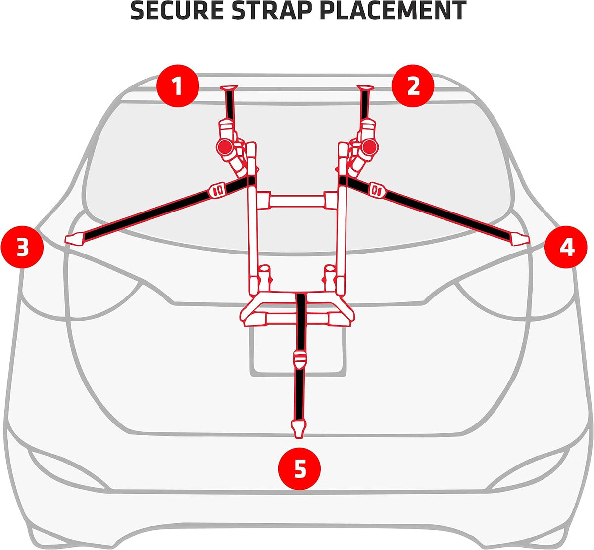 Allen Sports 2-Bike Trunk Mount Rack