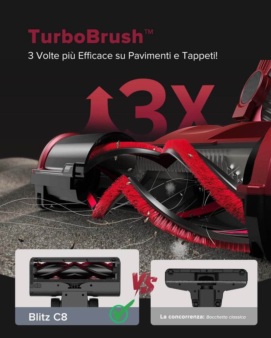 Vexilar C8 Aspirapolvere con Filo 60KPa