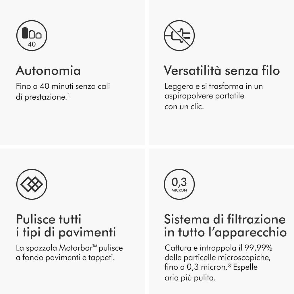 Dyson V8 Absolute Aspirapolvere Senza Filo