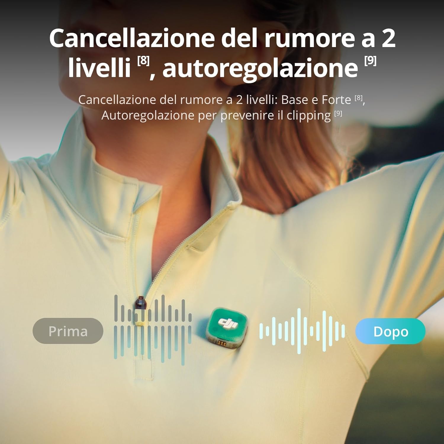 DJI Mic Mini 2 (1 TX + 1 RX mobile + Custodia di ricarica)
