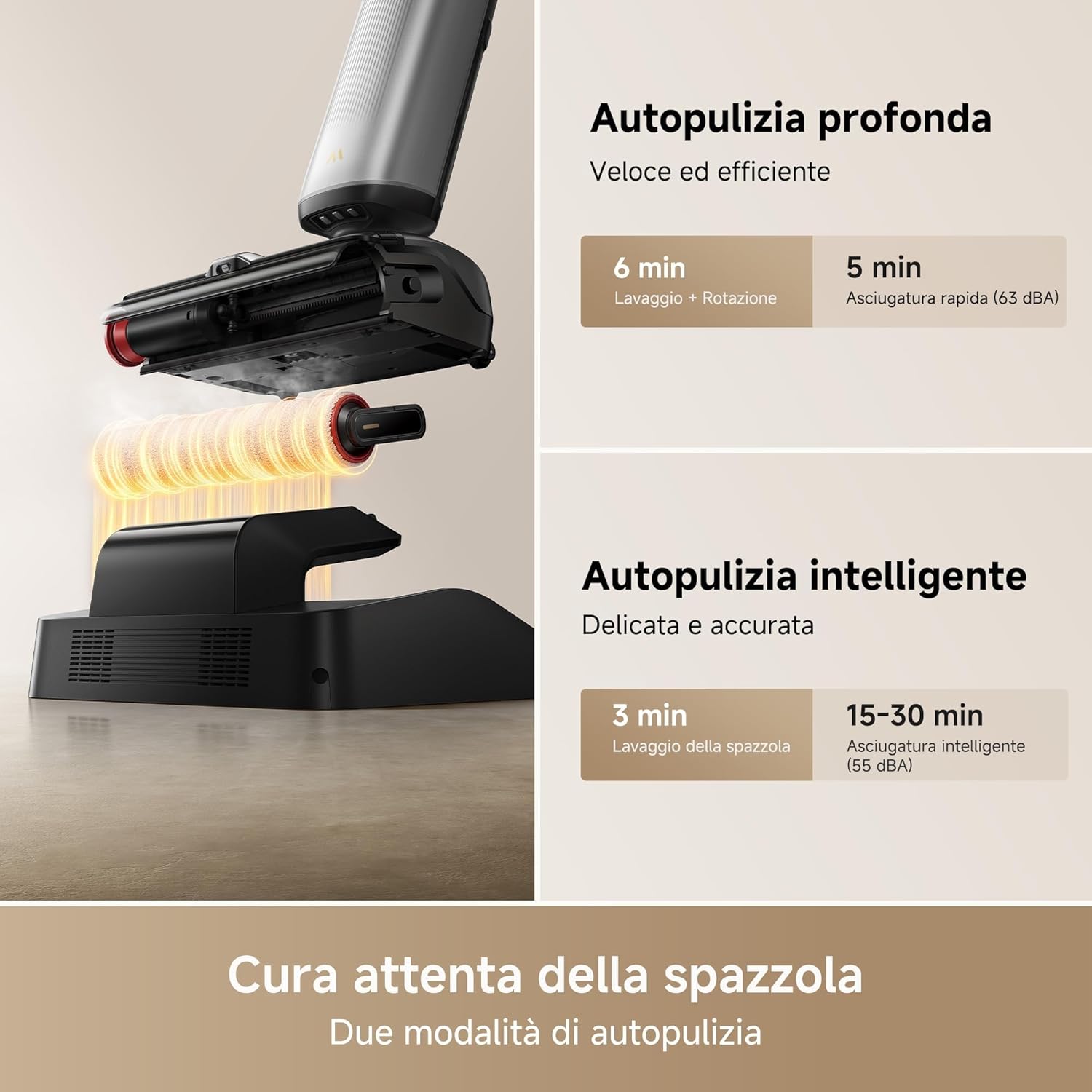 Mova X4 Pro Aspirapolvere Lavapavimenti Senza Fili