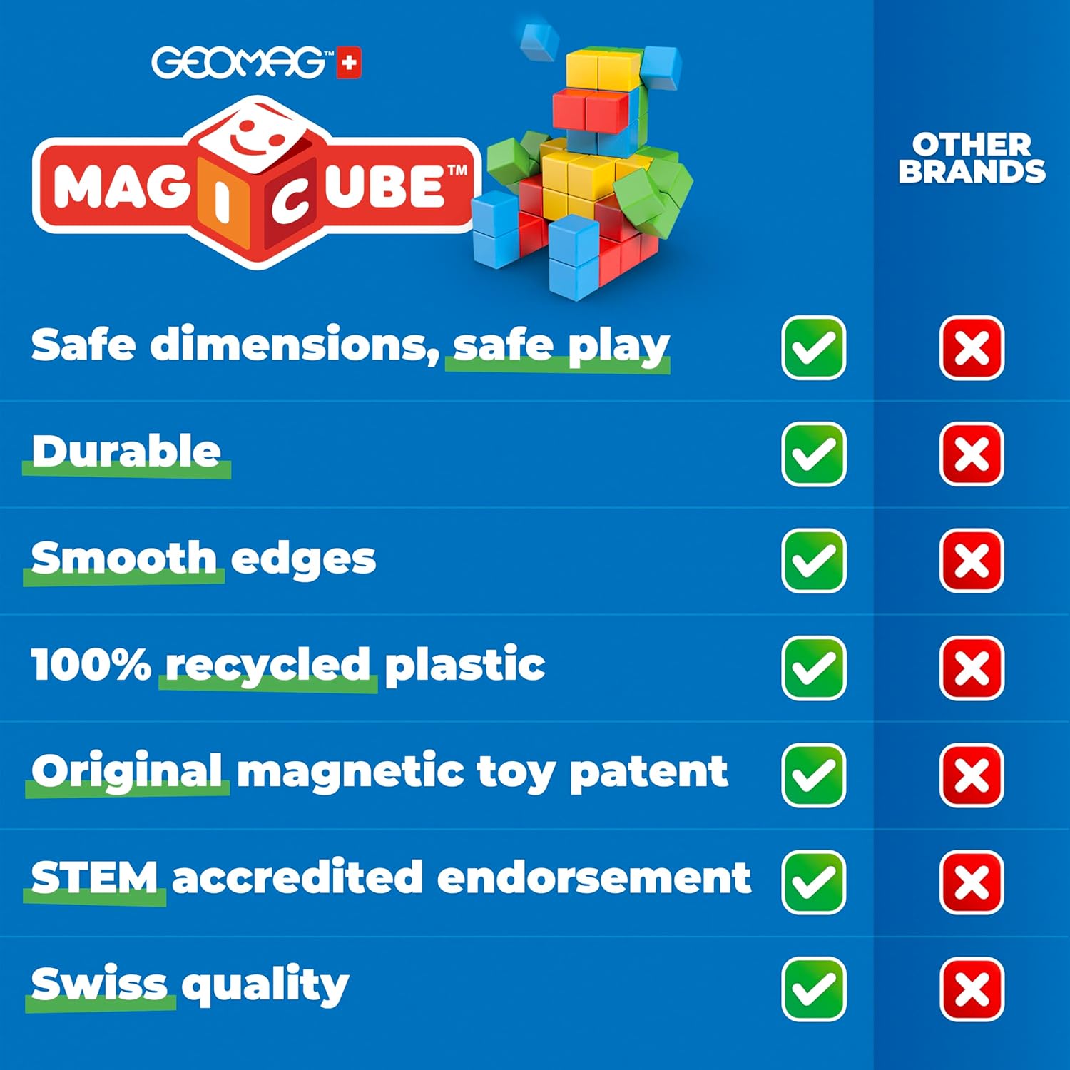 Geomag - Magicube 1+ Shapes - Blocchi Magnetici per Bambini