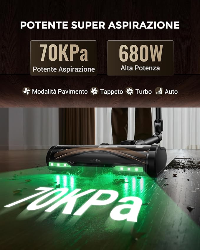 Proscenic P20 Aspirapolvere Senza Fili