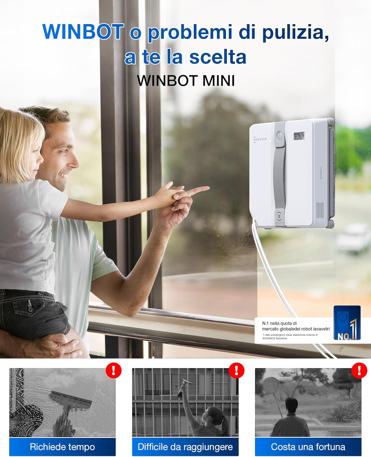 ECOVACS WINBOT MINI Robot Lavavetri