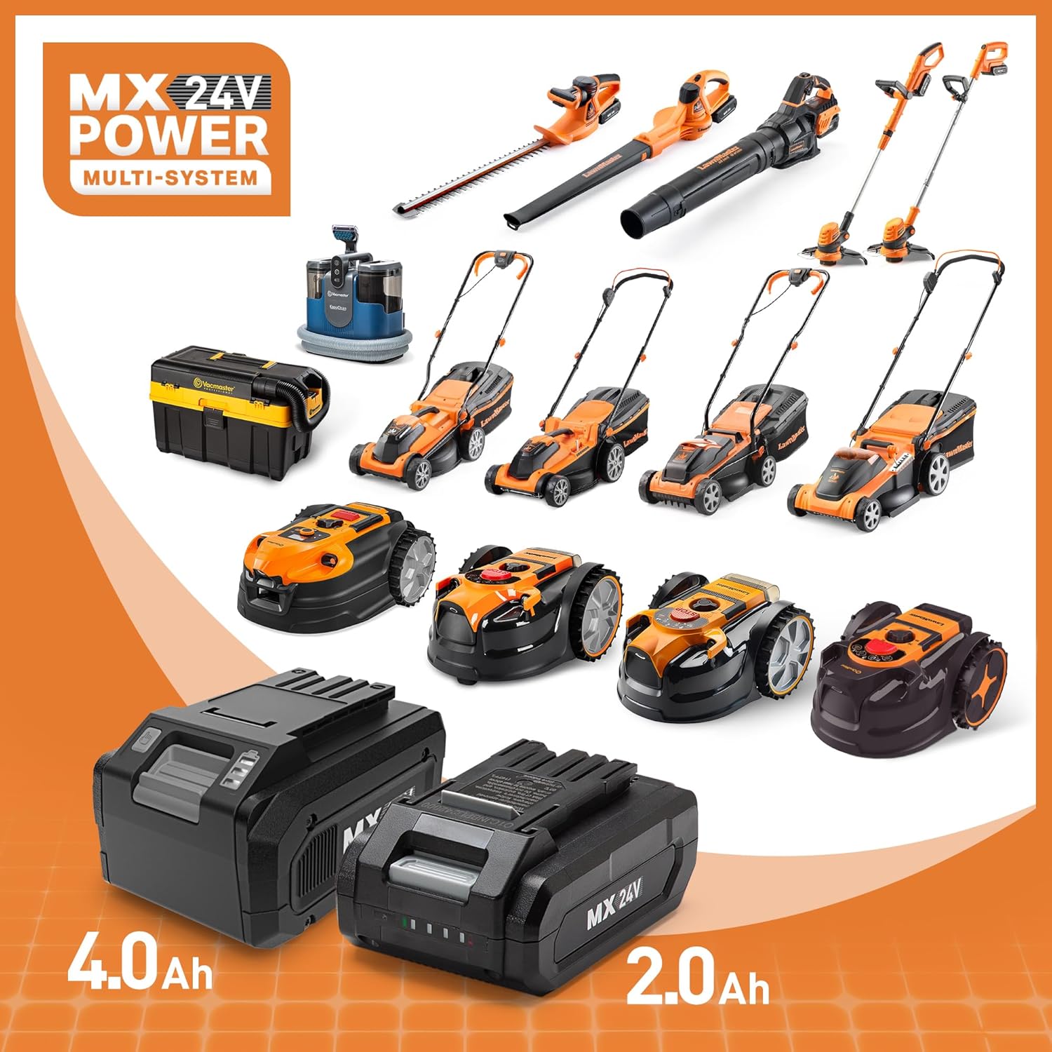 Lawnmaster OcuMow®16 robot tosaerba senza fili