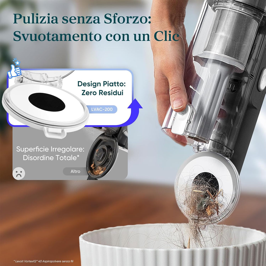 LEVOIT Aspirapolvere senza Fili Antigroviglio
