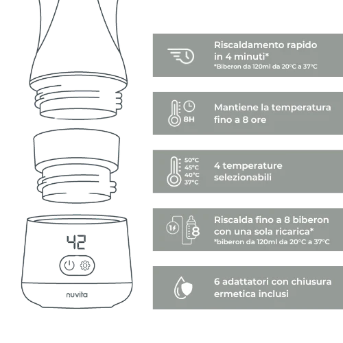 Nuvita Scaldabiberon portatile universale Warm'n'Go