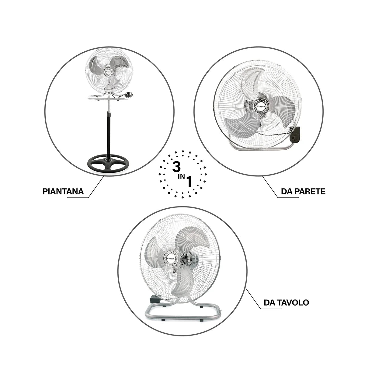 Ventilatore STAYLUX a piantana 3 in 1 “Planetarium”